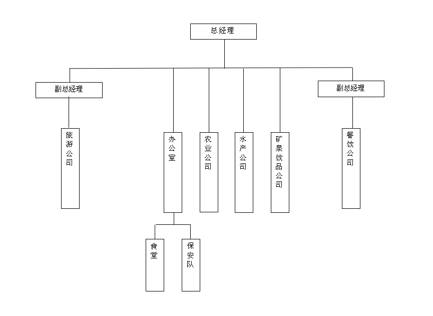 &#19975;&#35937;&#22478;&#22312;&#32447;&#30331;&#24405;&#32;&#45;&#32;&#19975;&#35937;&#22478;&#65288;&#20013;&#22269;&#65289;&#45;&#19975;&#35937;&#22478;&#65288;&#20013;&#22269;&#65289;